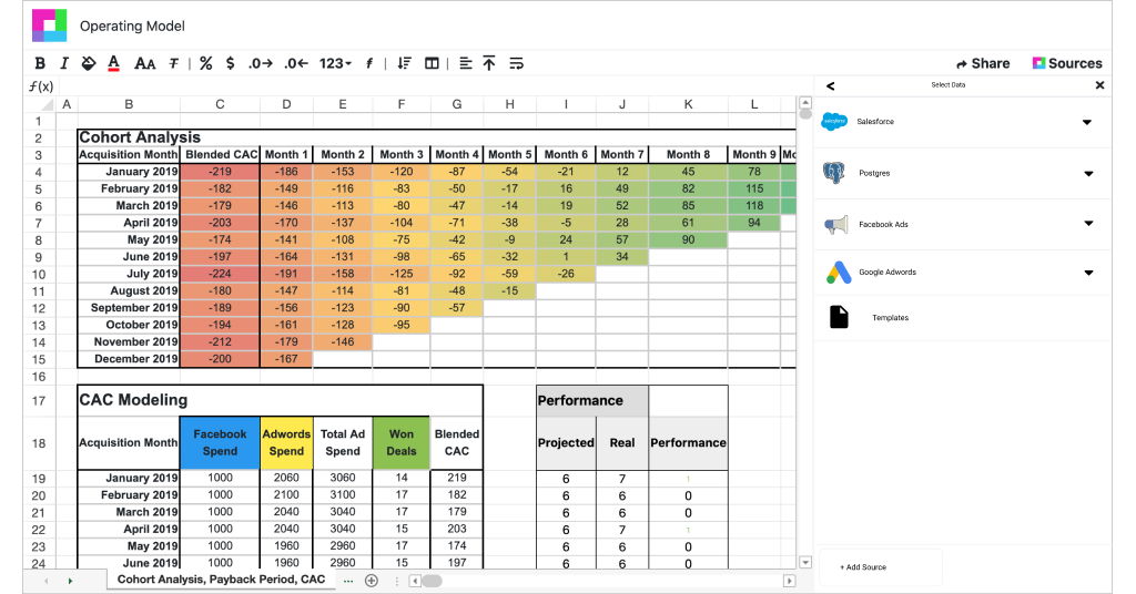 Sourcetable