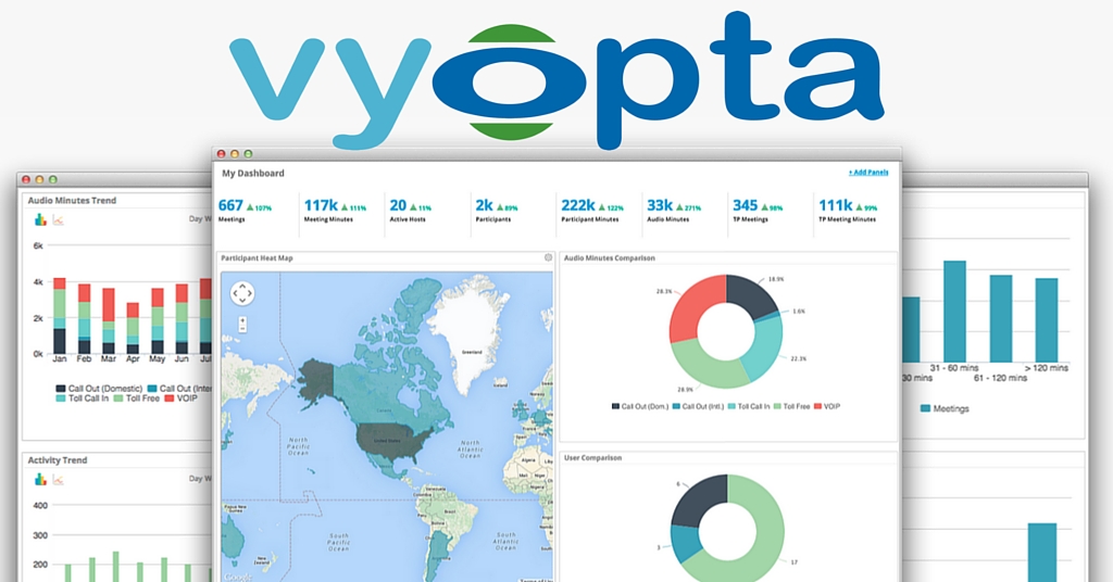 Vyopta Incorporated